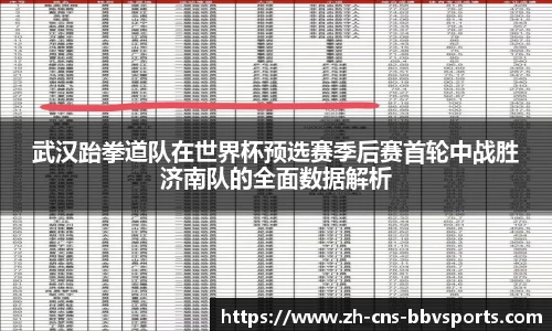 武汉跆拳道队在世界杯预选赛季后赛首轮中战胜济南队的全面数据解析